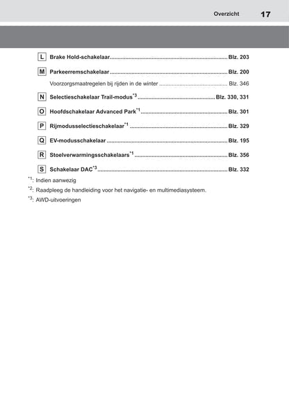 2021-2022 Toyota Yaris Cross Hybrid Owner's Manual | Dutch