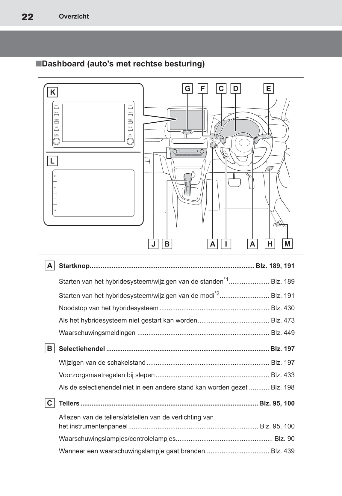 2021-2022 Toyota Yaris Cross Hybrid Owner's Manual | Dutch