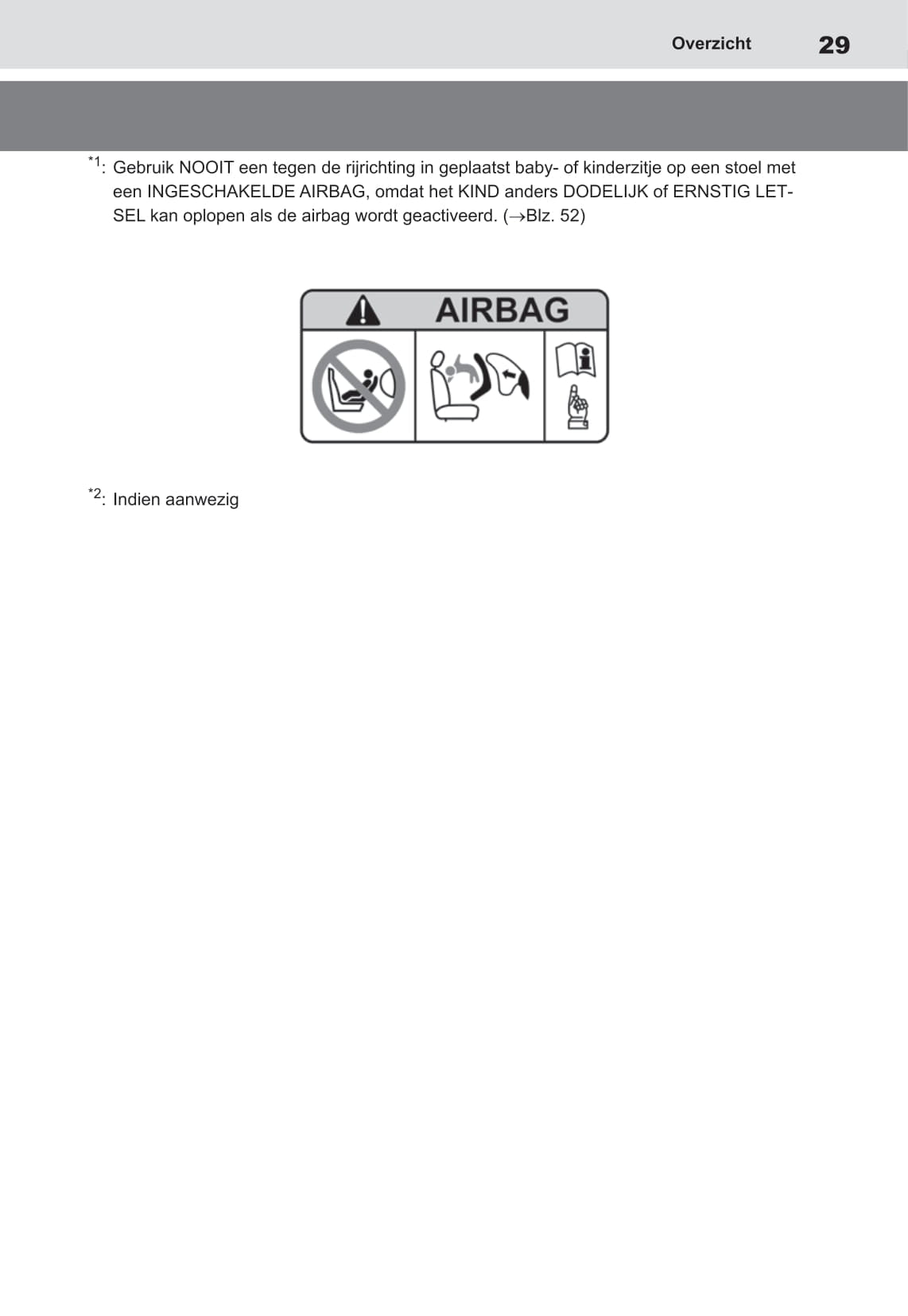 2021-2022 Toyota Yaris Cross Hybrid Owner's Manual | Dutch