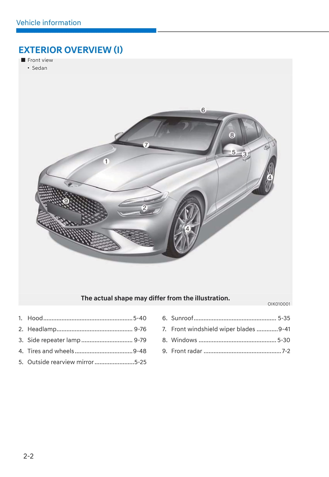 2021 Genesis G70 Owner's Manual | English