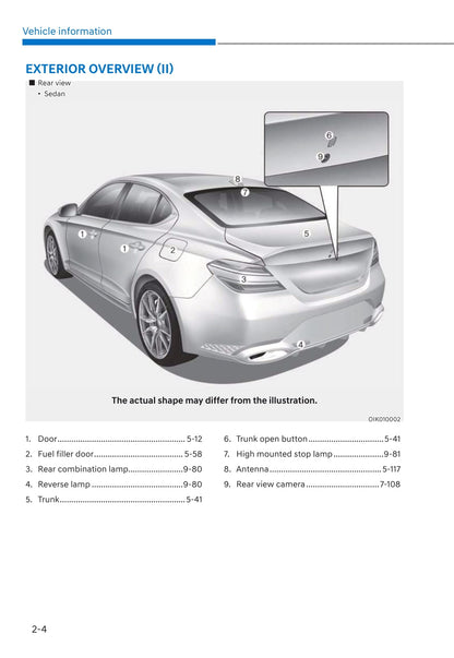 2021 Genesis G70 Owner's Manual | English