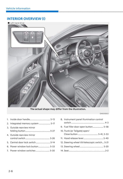 2021 Genesis G70 Owner's Manual | English