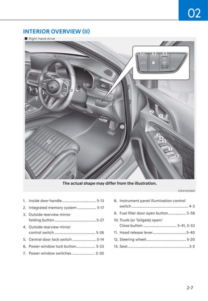 2021 Genesis G70 Owner's Manual | English