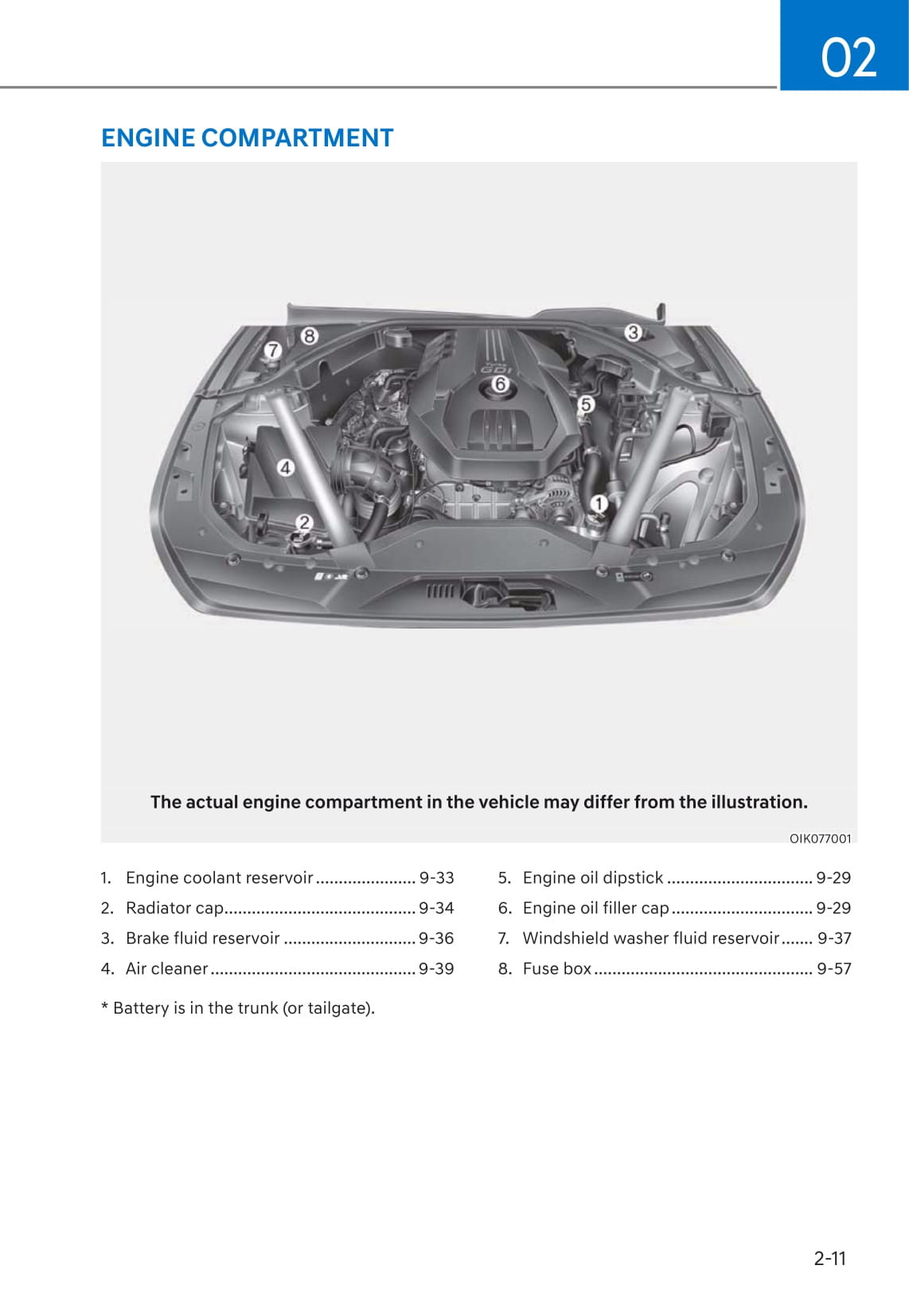 2021 Genesis G70 Owner's Manual | English