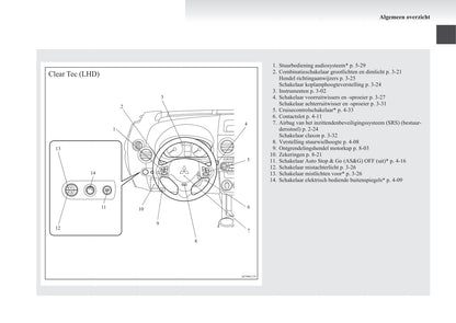 2008-2012 Mitsubishi Colt Gebruikershandleiding | Nederlands