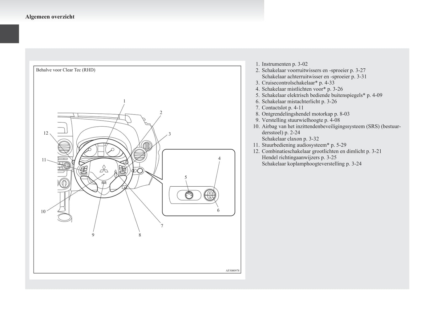 2008-2012 Mitsubishi Colt Gebruikershandleiding | Nederlands