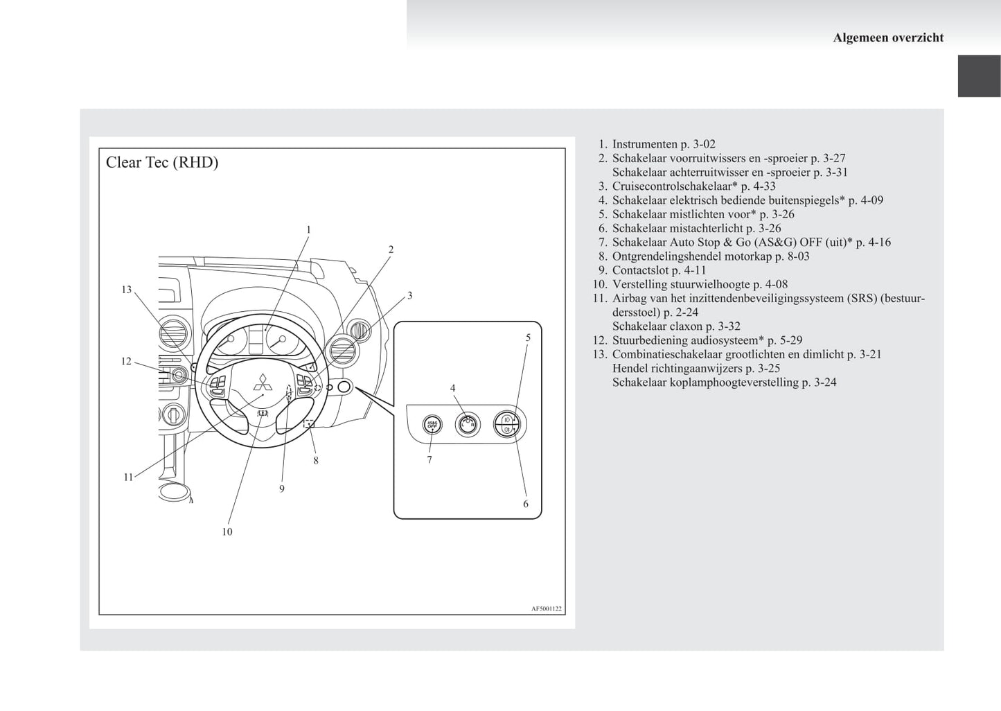 2008-2012 Mitsubishi Colt Gebruikershandleiding | Nederlands