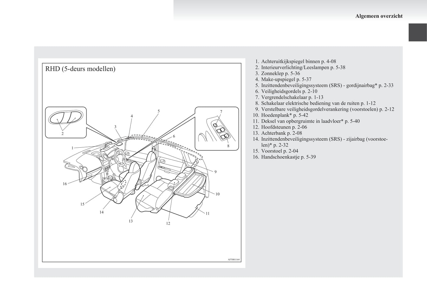 2008-2012 Mitsubishi Colt Gebruikershandleiding | Nederlands