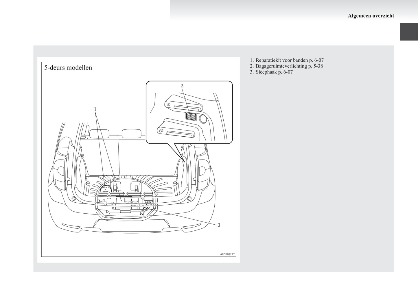 2008-2012 Mitsubishi Colt Gebruikershandleiding | Nederlands