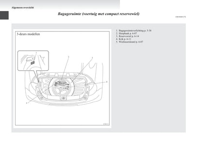 2008-2012 Mitsubishi Colt Gebruikershandleiding | Nederlands