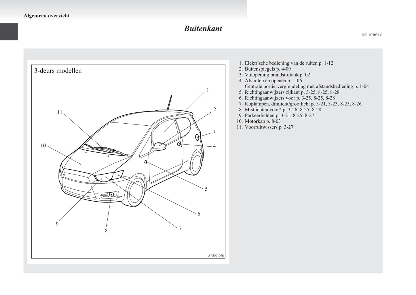 2008-2012 Mitsubishi Colt Gebruikershandleiding | Nederlands