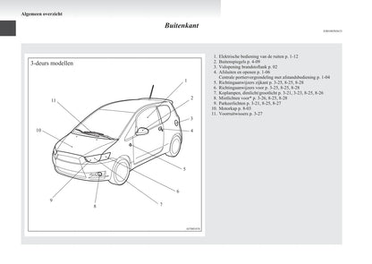 2008-2012 Mitsubishi Colt Gebruikershandleiding | Nederlands