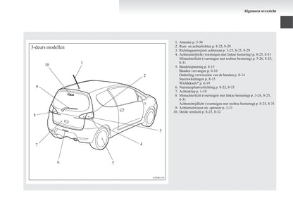 2008-2012 Mitsubishi Colt Gebruikershandleiding | Nederlands