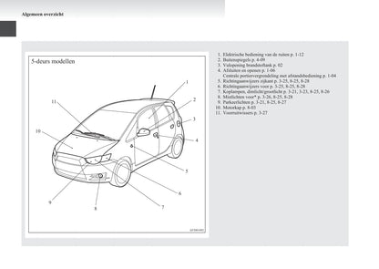 2008-2012 Mitsubishi Colt Gebruikershandleiding | Nederlands