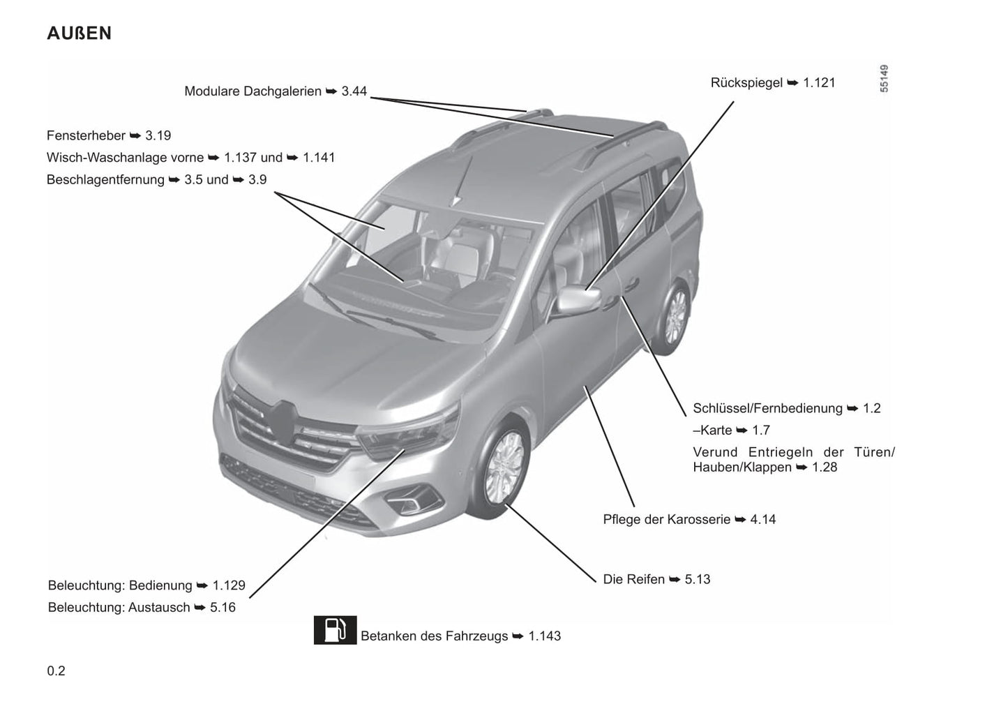 2021-2023 Renault Kangoo Manuel du propriétaire | Allemand