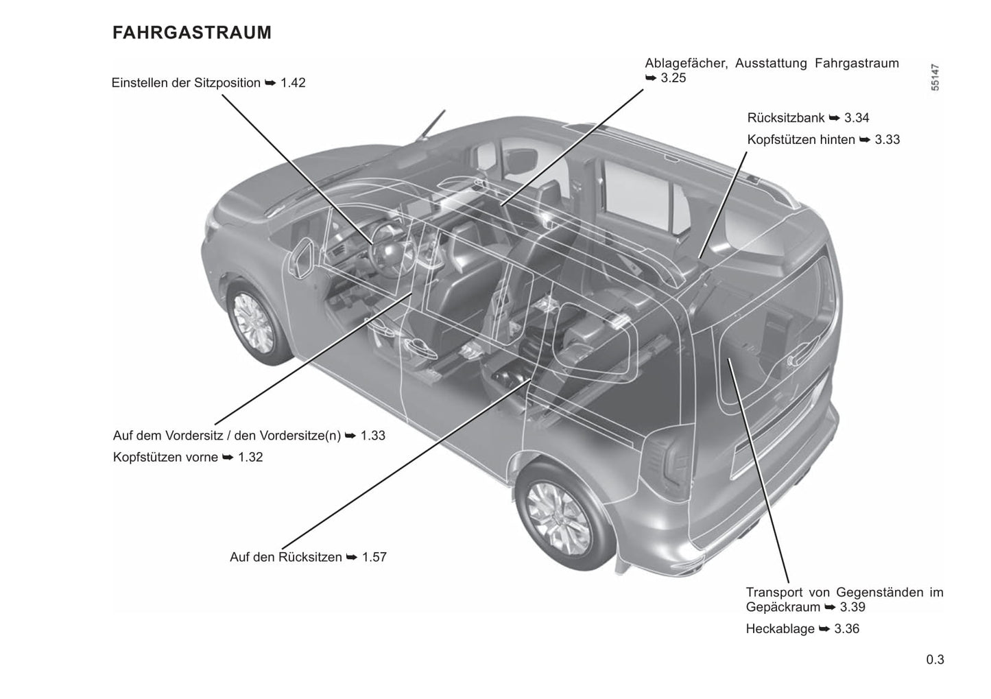 2021-2023 Renault Kangoo Manuel du propriétaire | Allemand