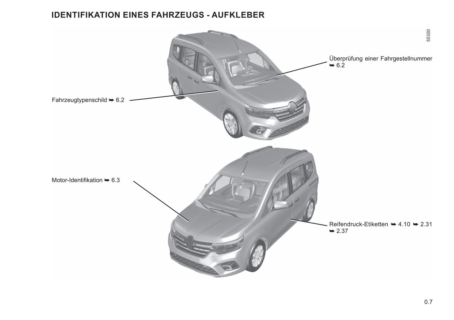 2021-2023 Renault Kangoo Manuel du propriétaire | Allemand