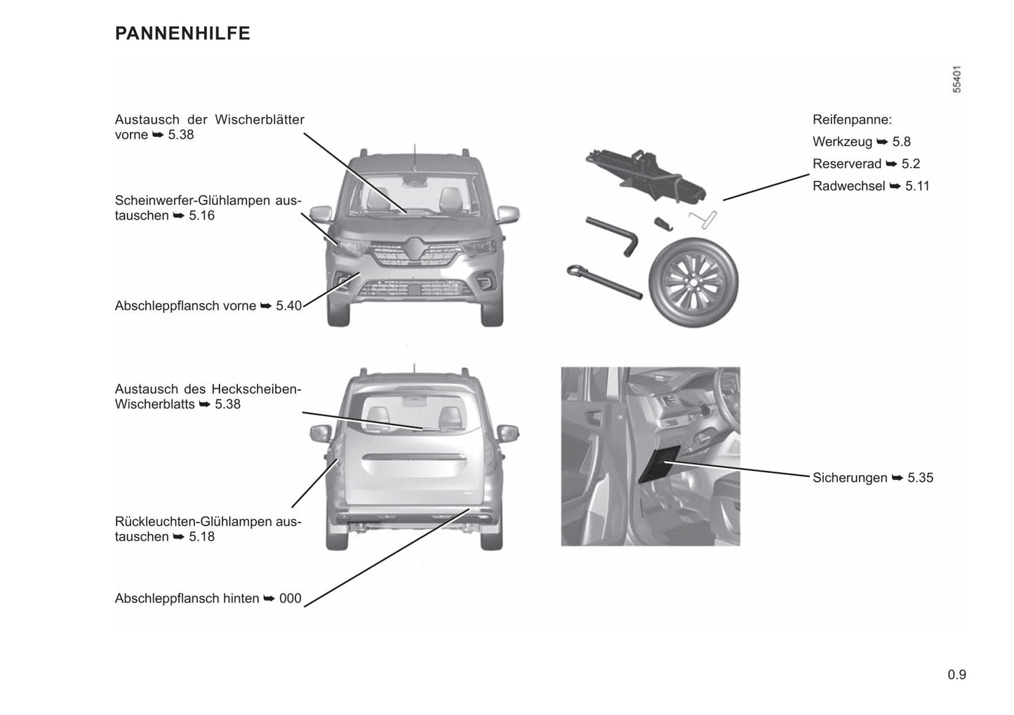 2021-2023 Renault Kangoo Manuel du propriétaire | Allemand