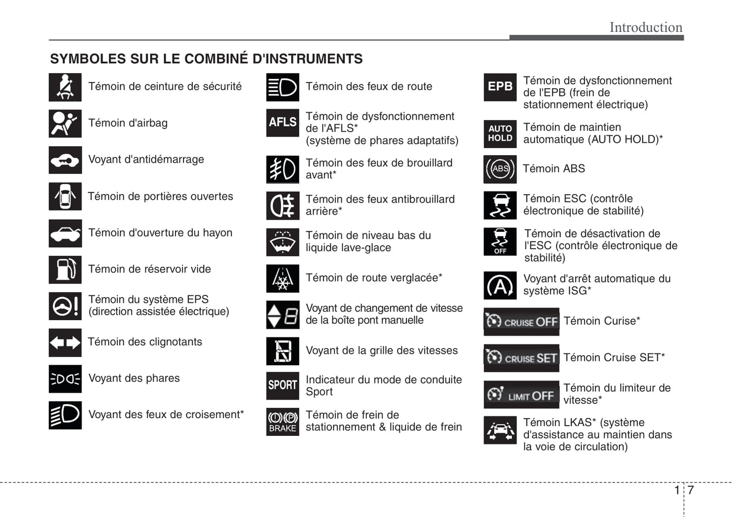 2011-2015 Hyundai i40 Manuel du propriétaire | Français