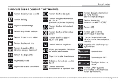 2011-2015 Hyundai i40 Manuel du propriétaire | Français