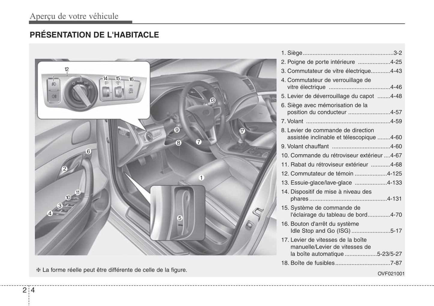 2011-2015 Hyundai i40 Manuel du propriétaire | Français