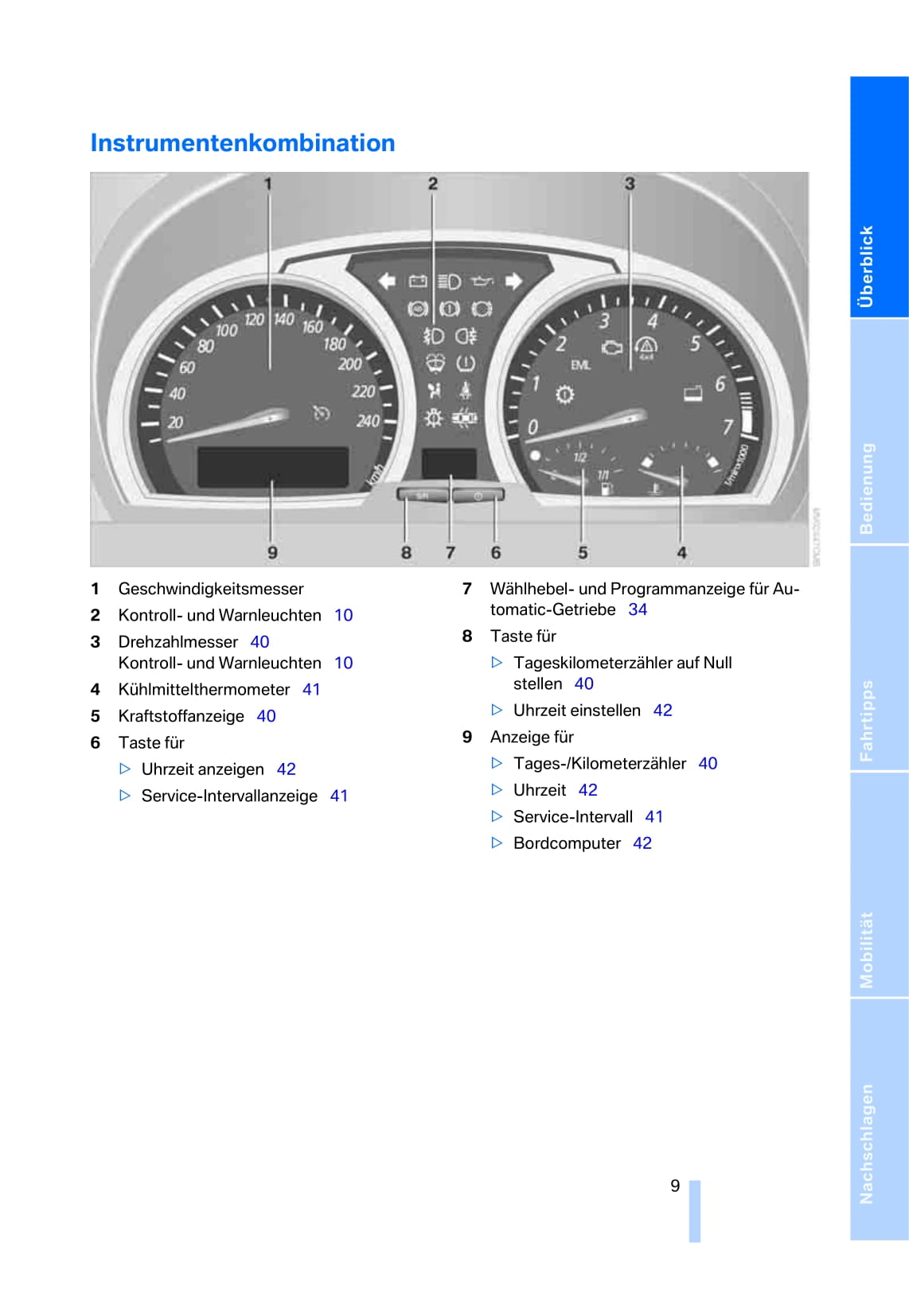 2005-2006 BMW X3 Bedienungsanleitung | Deutsch