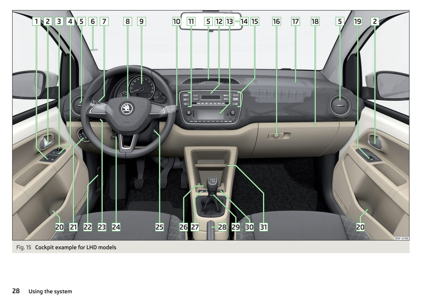 2016-2017 Skoda Citigo Owner's Manual | English