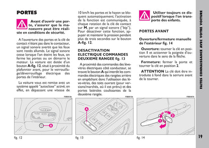 2009-2010 Fiat Ulysse Owner's Manual | French