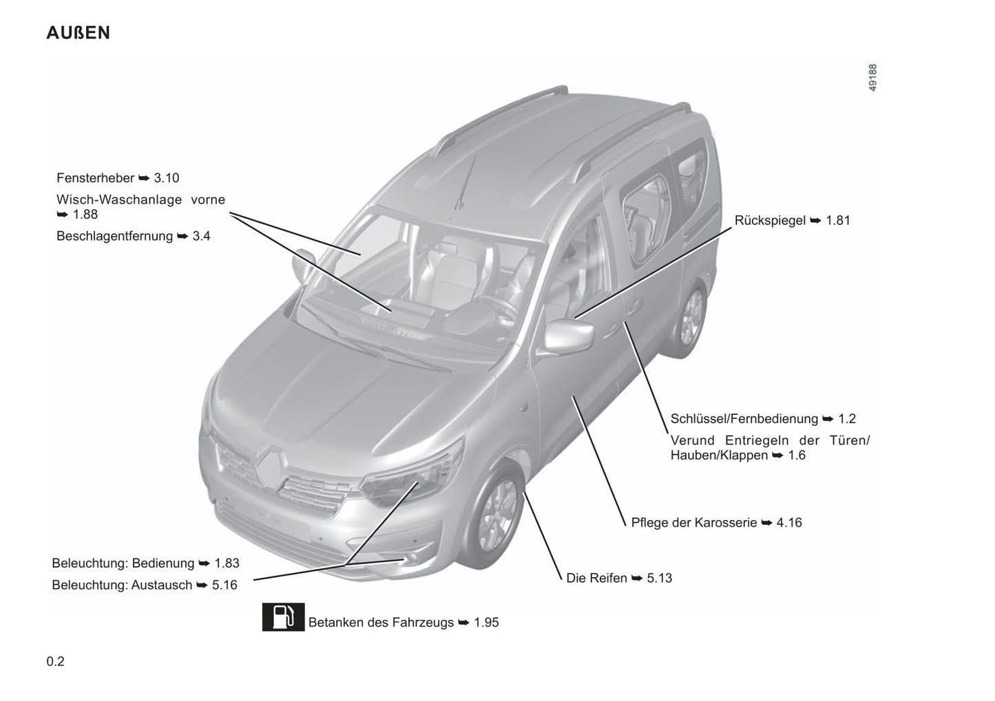 2022-2023 Renault Express Manuel du propriétaire | Allemand