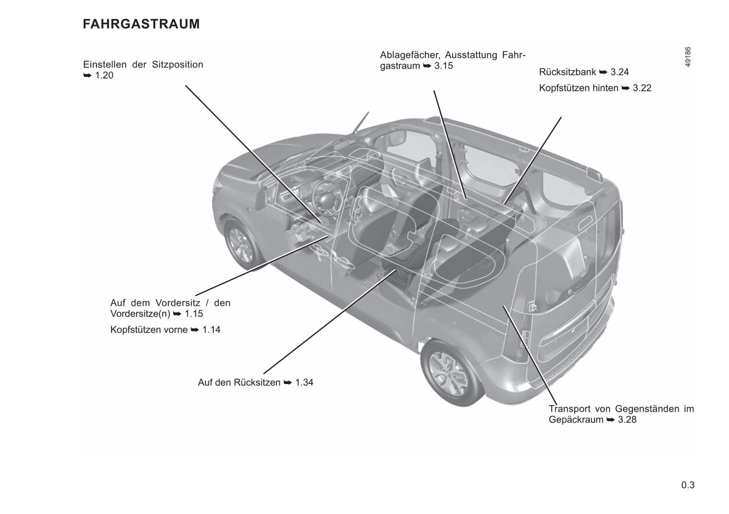 2022-2023 Renault Express Manuel du propriétaire | Allemand