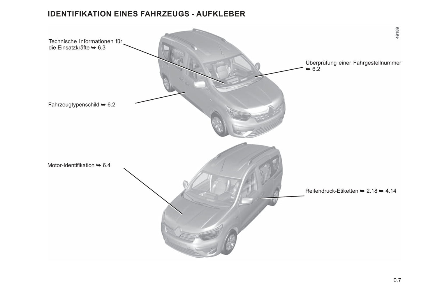 2022-2023 Renault Express Manuel du propriétaire | Allemand