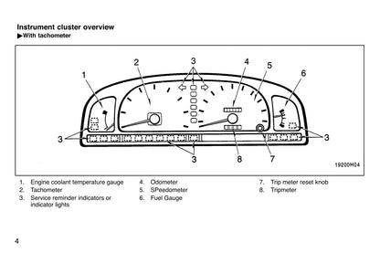 1997 Toyota Tacoma Gebruikershandleiding | Engels