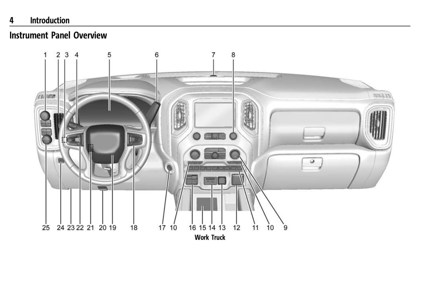 2022 GMC Sierra Gebruikershandleiding | Engels