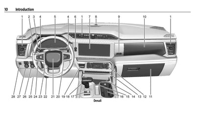 2022 GMC Sierra Gebruikershandleiding | Engels