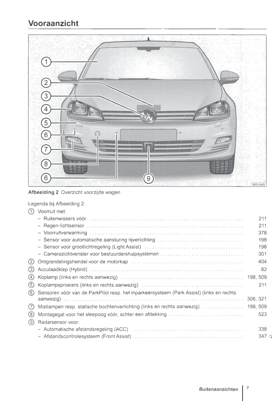 2012-2017 Volkswagen Golf Bedienungsanleitung | Niederländisch