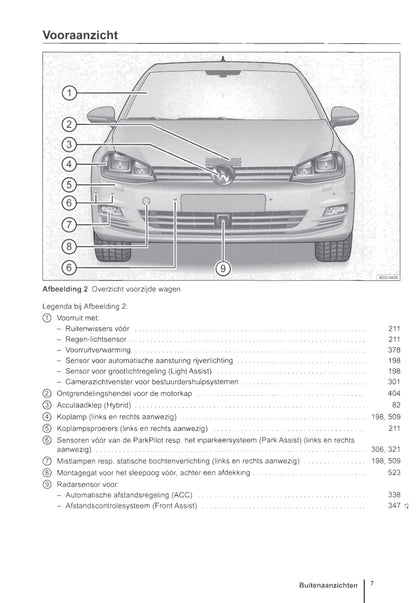 2012-2017 Volkswagen Golf Bedienungsanleitung | Niederländisch