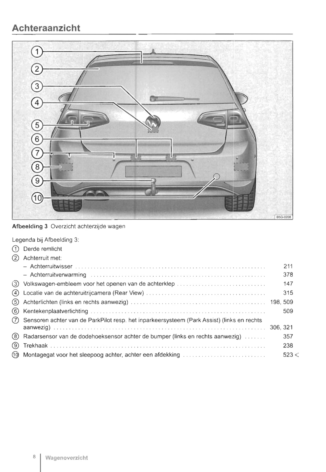 2012-2017 Volkswagen Golf Bedienungsanleitung | Niederländisch