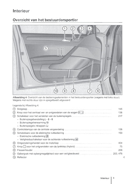 2012-2017 Volkswagen Golf Bedienungsanleitung | Niederländisch