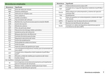 2014-2015 Skoda Superb Owner's Manual | Spanish