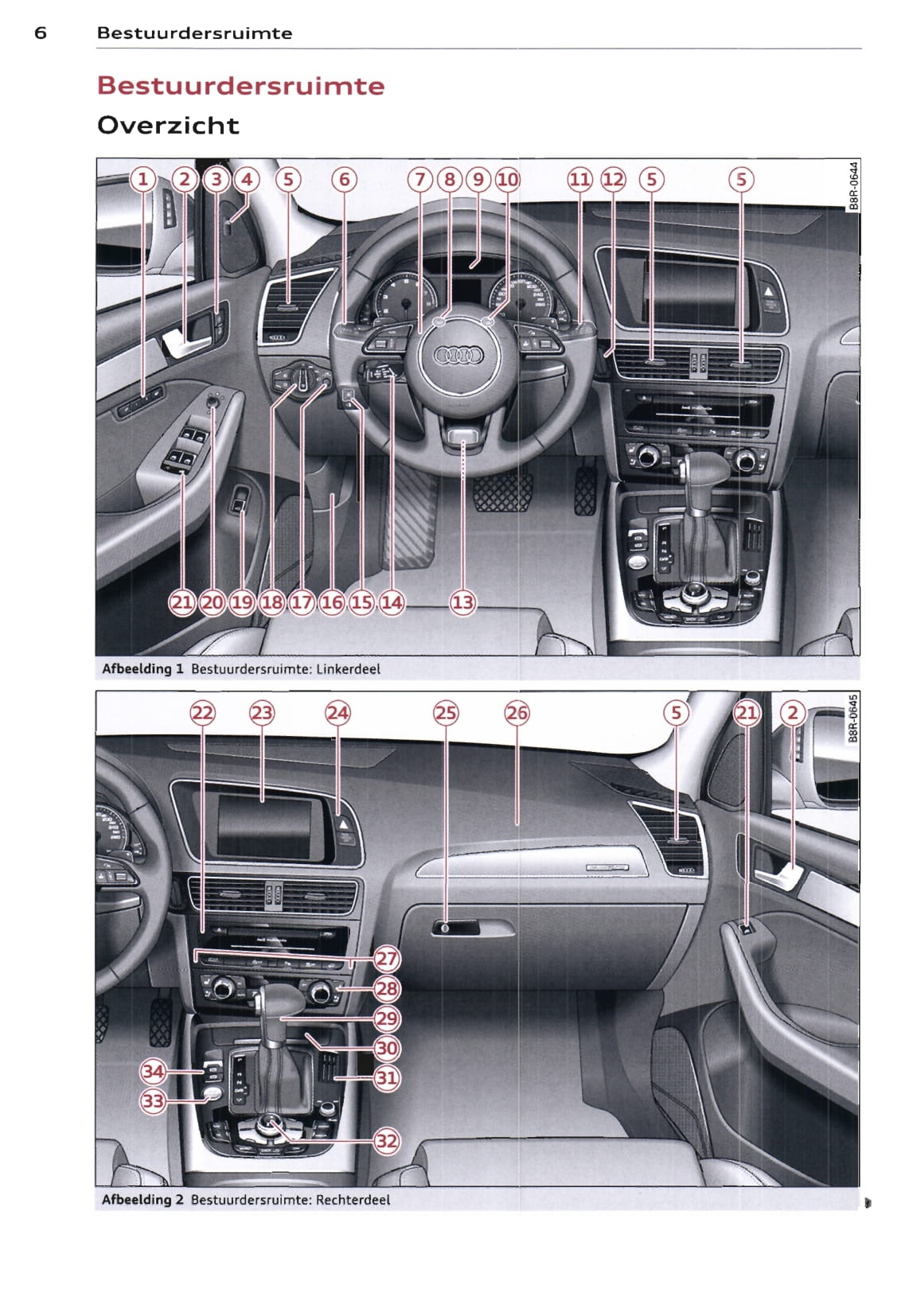 2012-2017 Audi Q5/SQ5 Manuel du propriétaire | Néerlandais