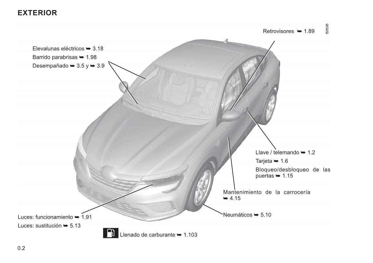 2021-2023 Renault Arkana Manuel du propriétaire | Espagnol