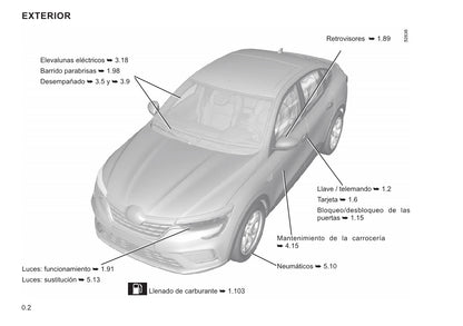 2021-2023 Renault Arkana Manuel du propriétaire | Espagnol