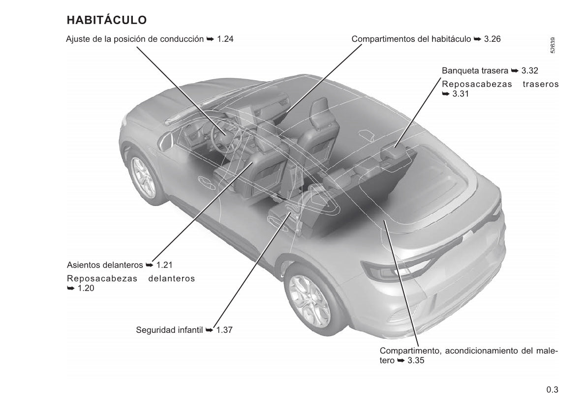 2021-2023 Renault Arkana Manuel du propriétaire | Espagnol