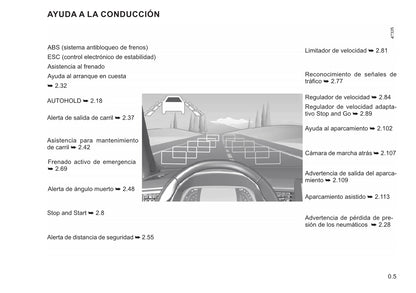 2021-2023 Renault Arkana Manuel du propriétaire | Espagnol