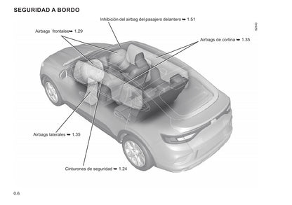 2021-2023 Renault Arkana Manuel du propriétaire | Espagnol