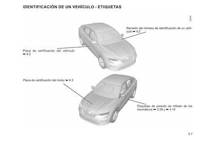 2021-2023 Renault Arkana Manuel du propriétaire | Espagnol