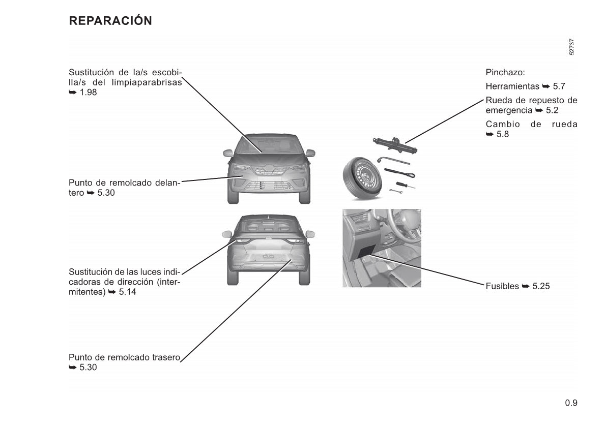 2021-2023 Renault Arkana Manuel du propriétaire | Espagnol