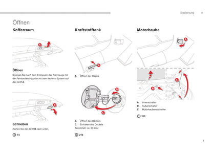 2013-2014 Citroën C4 Aircross Gebruikershandleiding | Duits