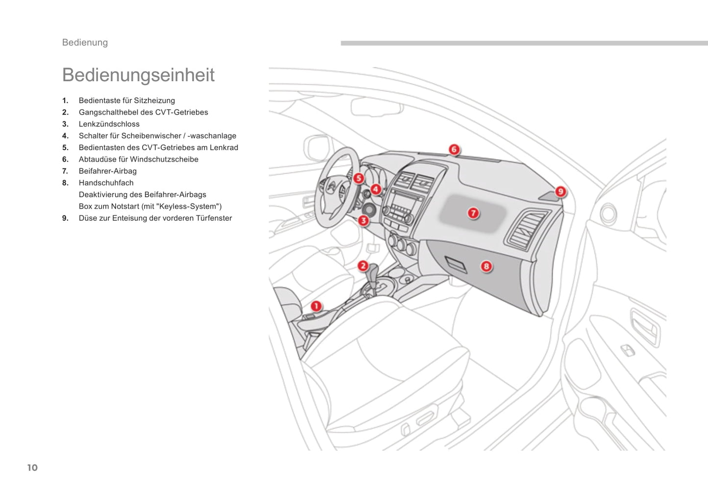 2013-2014 Citroën C4 Aircross Gebruikershandleiding | Duits