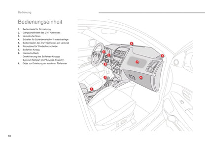 2013-2014 Citroën C4 Aircross Gebruikershandleiding | Duits